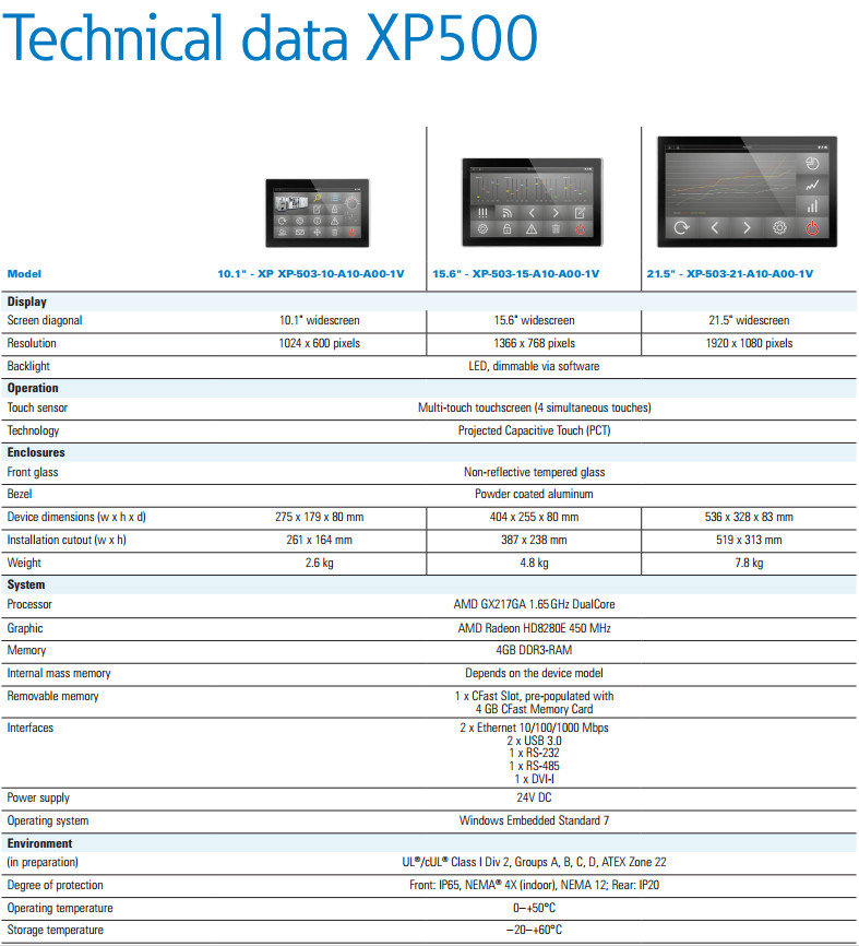 Comoso - Product - XP-503 Series Industrial Touch Panel PC's / HMI